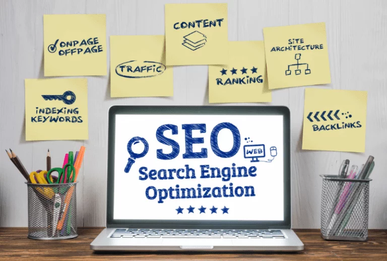 Best digital marketing academy in Calicut
