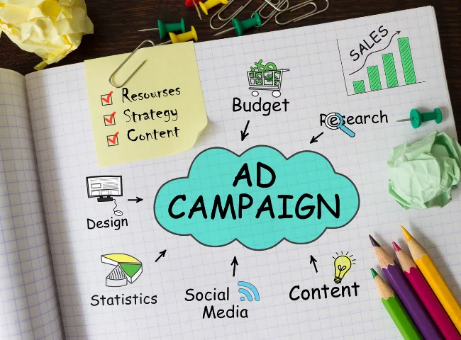 Best digital marketing academy in Calicut