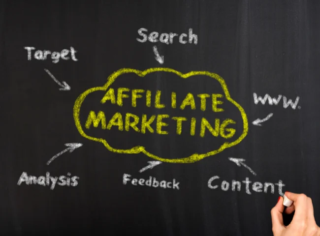 Best digital marketing academy in Calicut